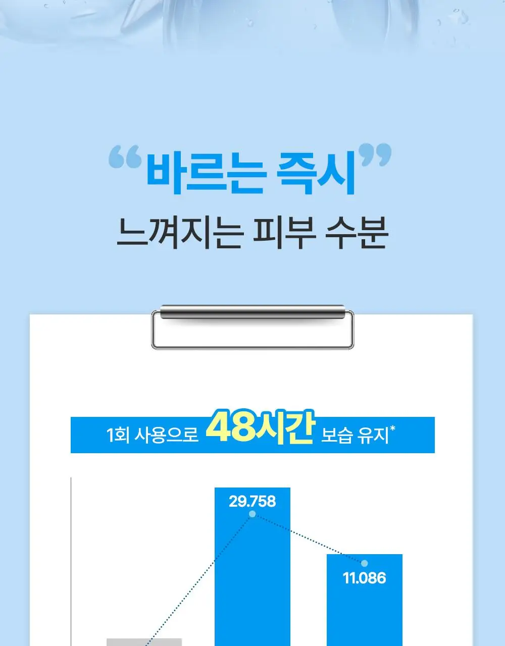 [1회사용 장벽개선] 더하르나이 시카이드 크림 100ml+30ml 기획 상세페이지 16